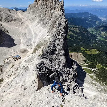 Cyprianerhof Dolomit Tires